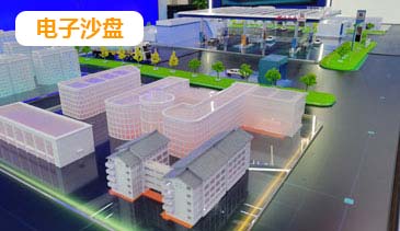 电子沙盘