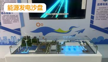 能源发电沙盘